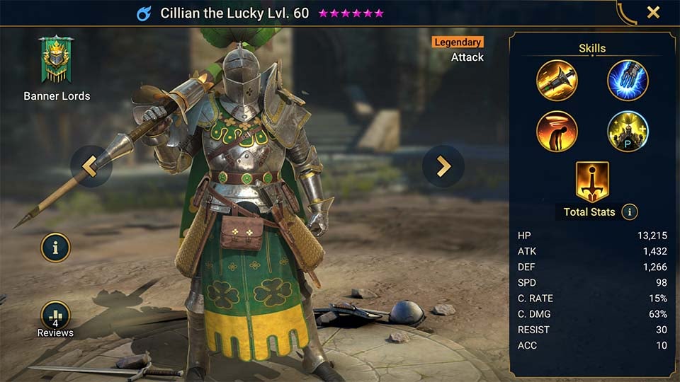 Cillian the Lucky