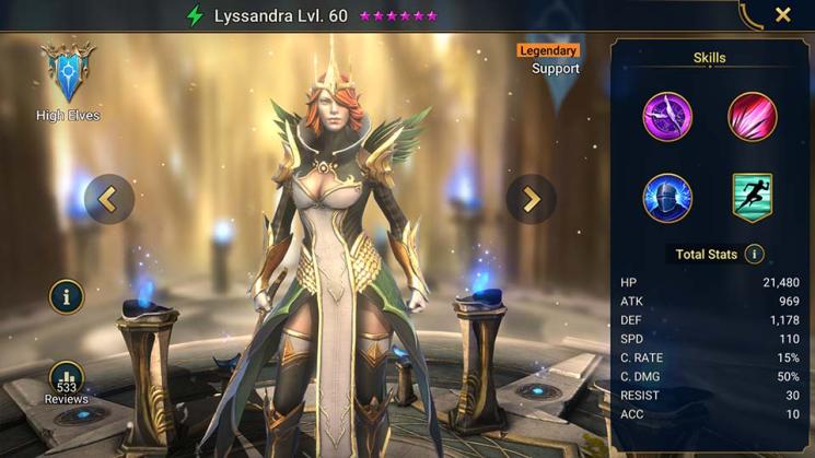 Lyssandra