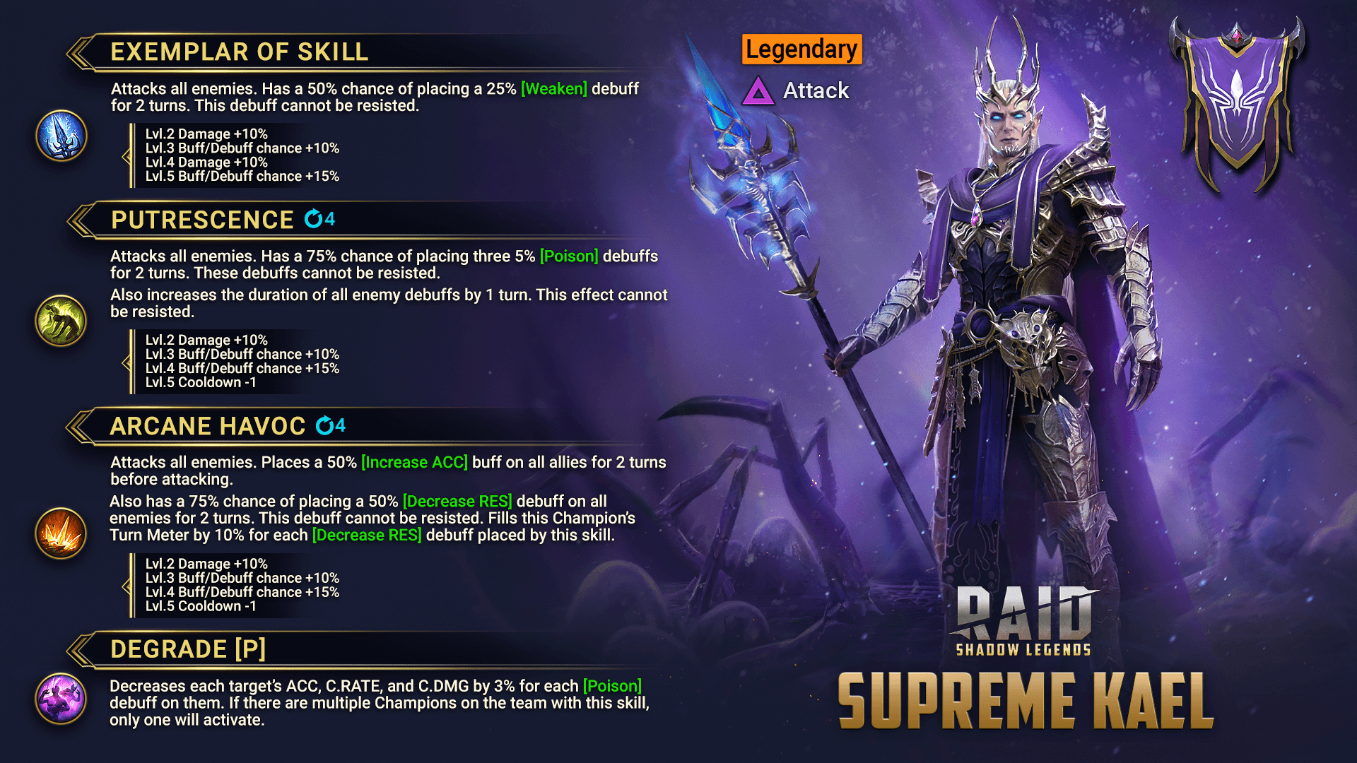 raid shadow legends kael set