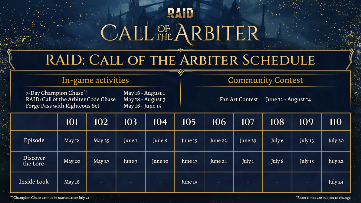 Call of the arbiter release schedule