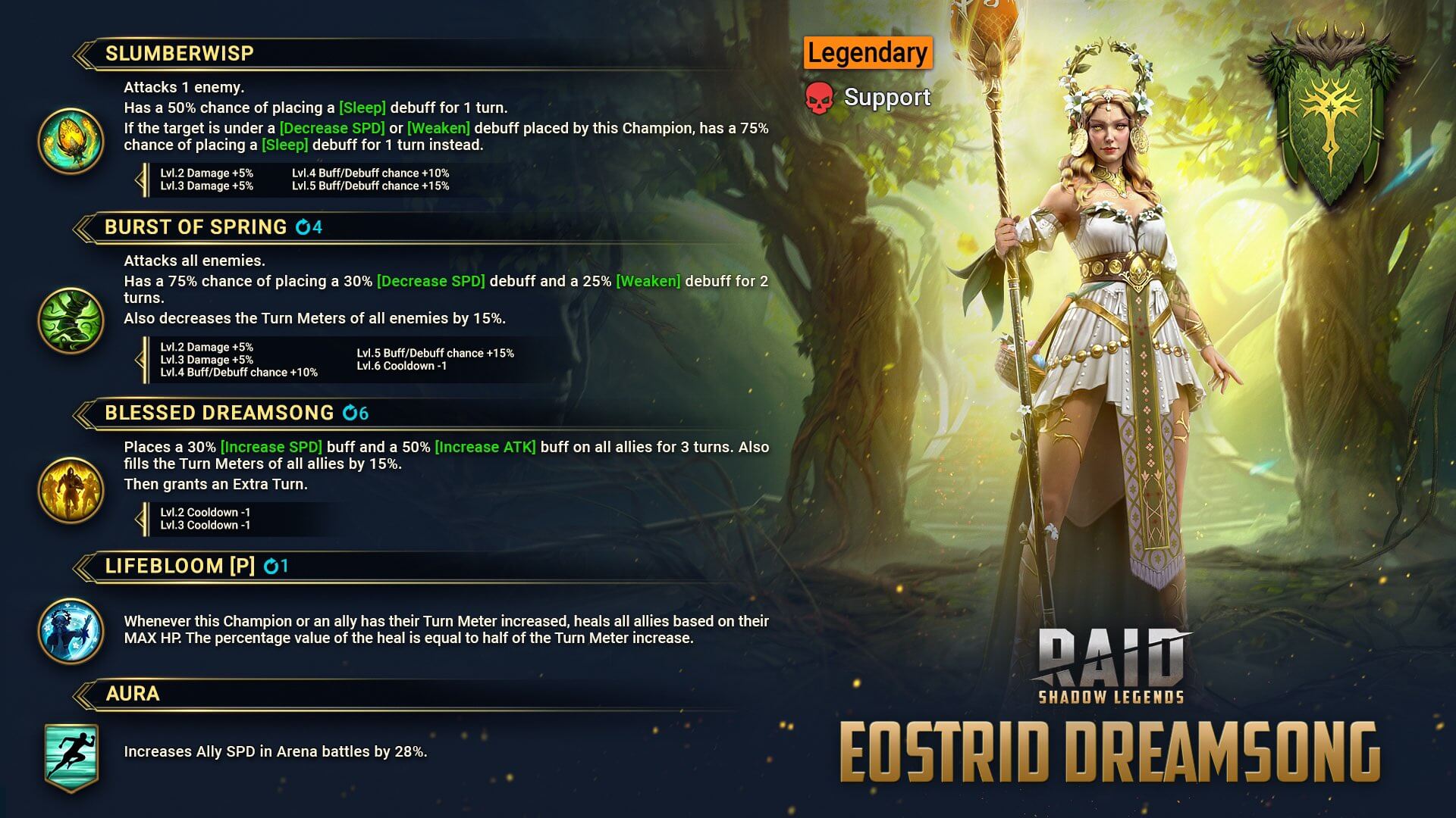 Eostrid Dreamsong Skill Set with picture of Eostrid