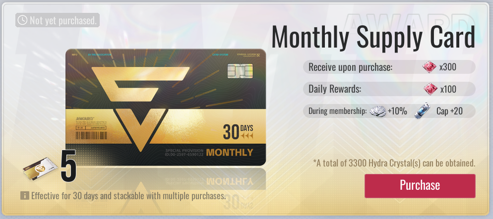 monthly