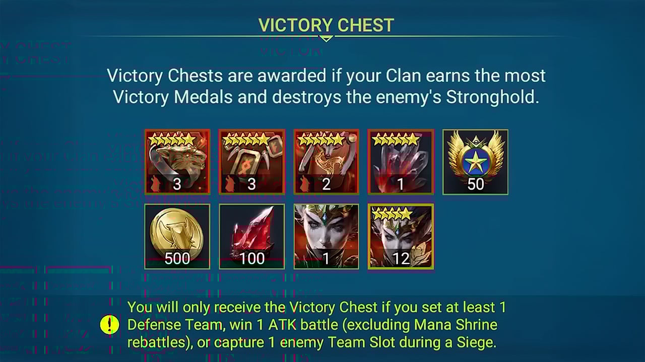 Victory chest