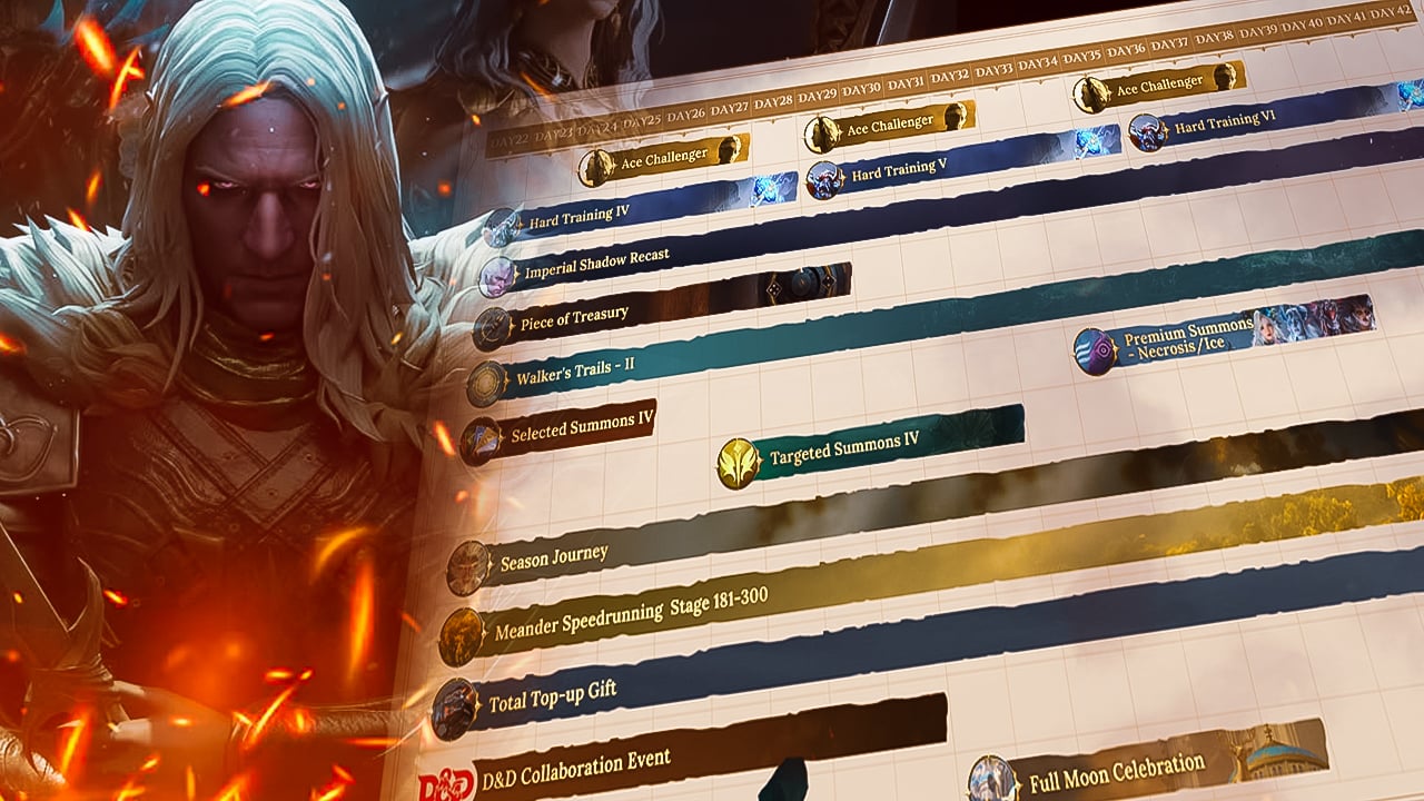 Dragonheir Events