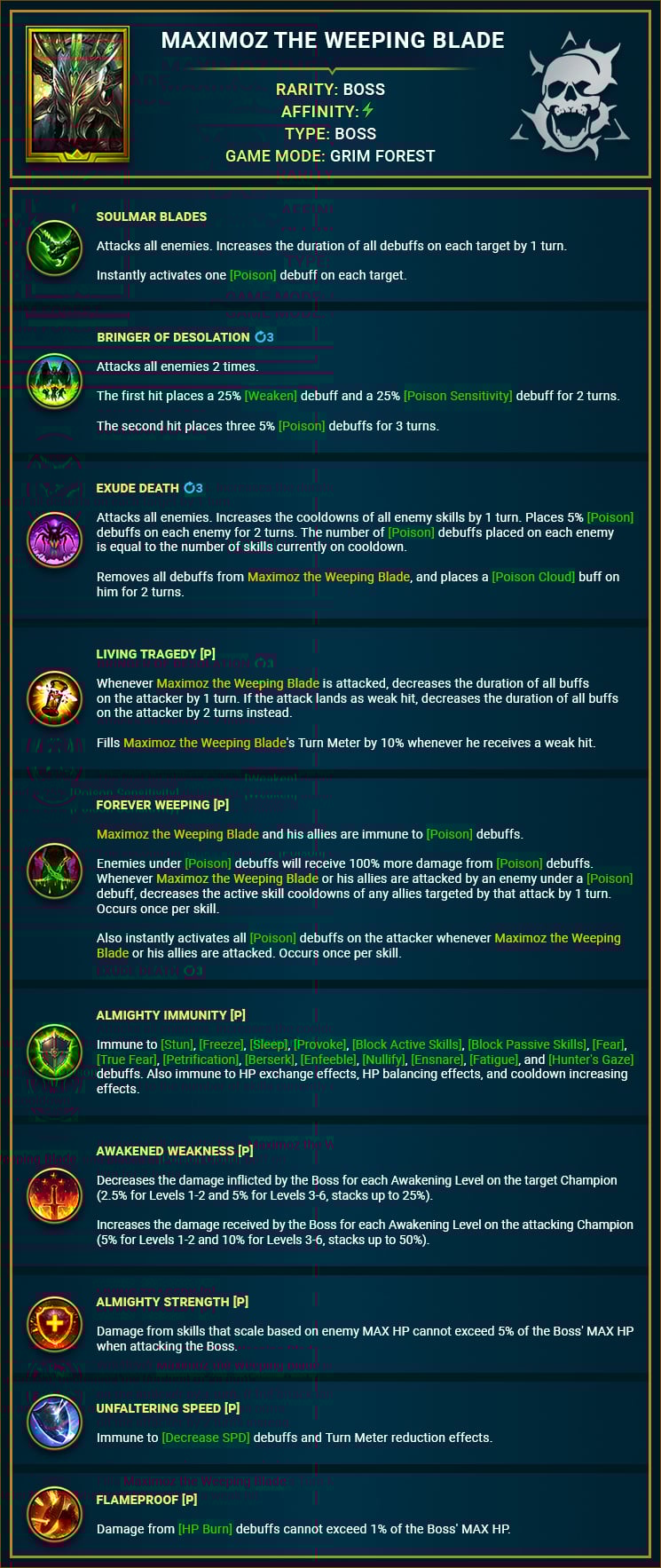 Maximoz_the_Weeping_Blade_skills