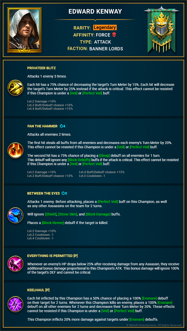 Edward_Kenway_skills