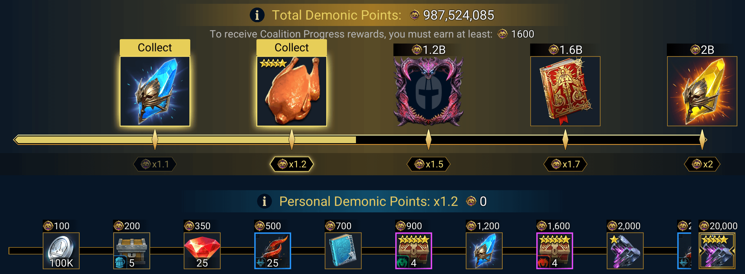 Coalition Rewards Coalition Rewards