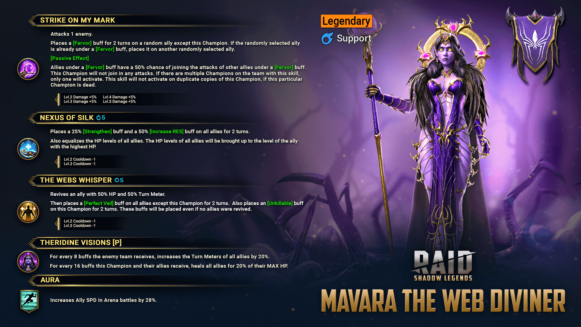 Mavara_the_Web_Diviner_skills Mavara the Web Diviner Skills