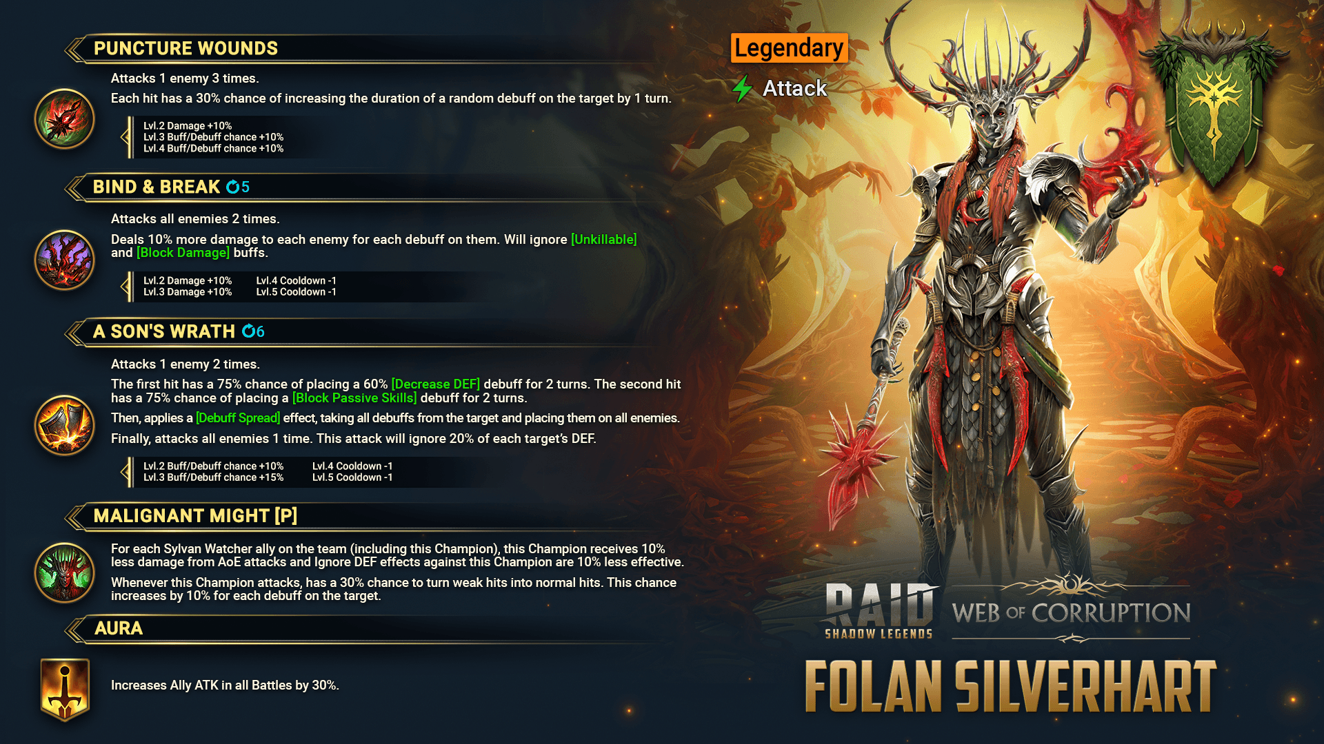 Folan_Silverhart_skills Folan_Silverhart_skills