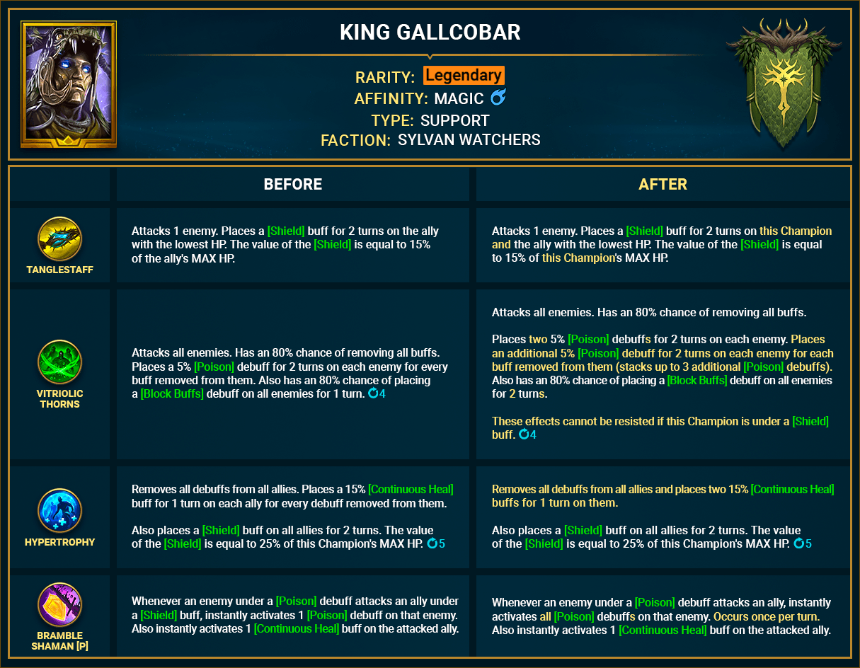 King_Gallcobar King_Gallcobar