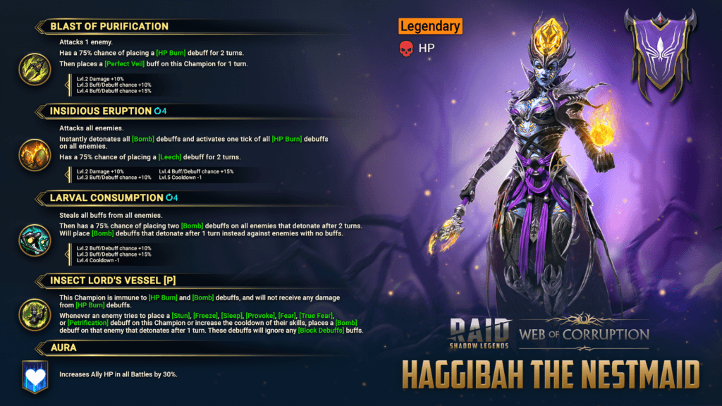 Haggibah the Nestmaid skills Haggibah the Nestmaid skills
