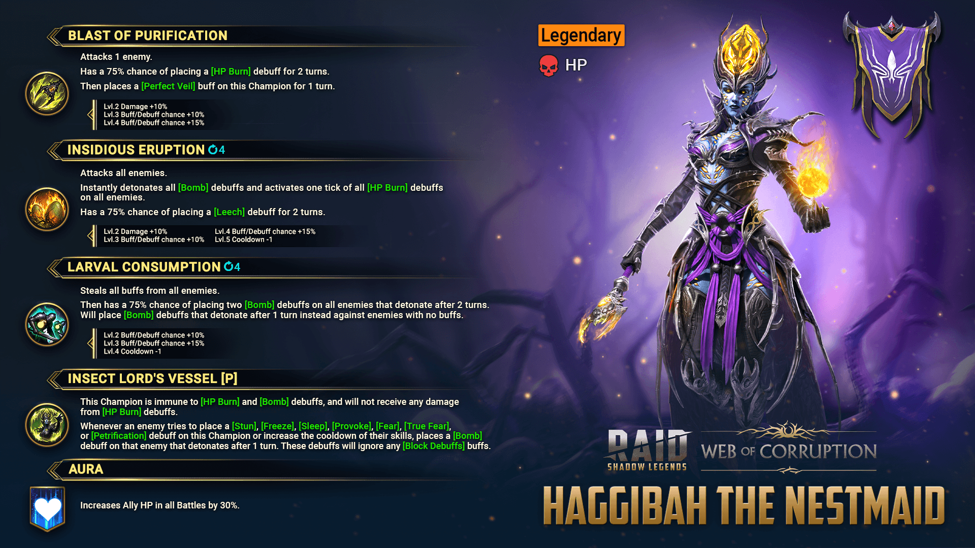 Haggibah the Nestmaid skills