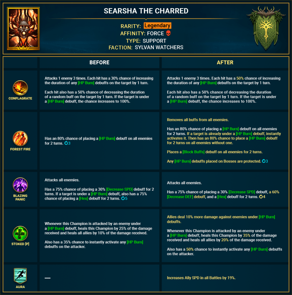 Searsha the Charred rebalance Searsha the Charred rebalance
