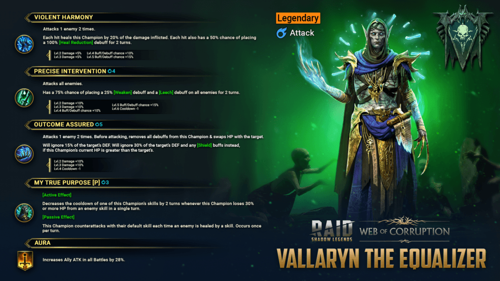 Vallaryn_the_Equalizer_skills