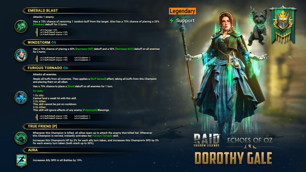 Dorothy_Gale_skills Dorothy_Gale_skills
