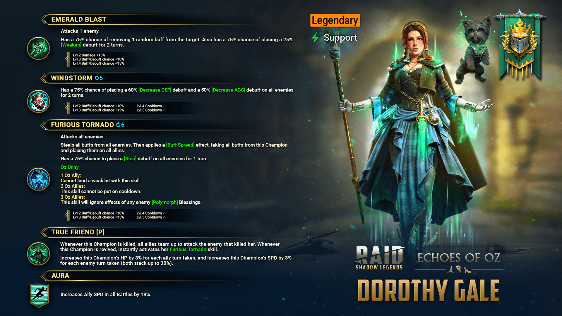 Dorothy_Gale_skills Dorothy_Gale_skills