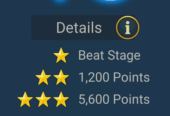 Champion Proving Grounds Stars Champion Proving Grounds Stars