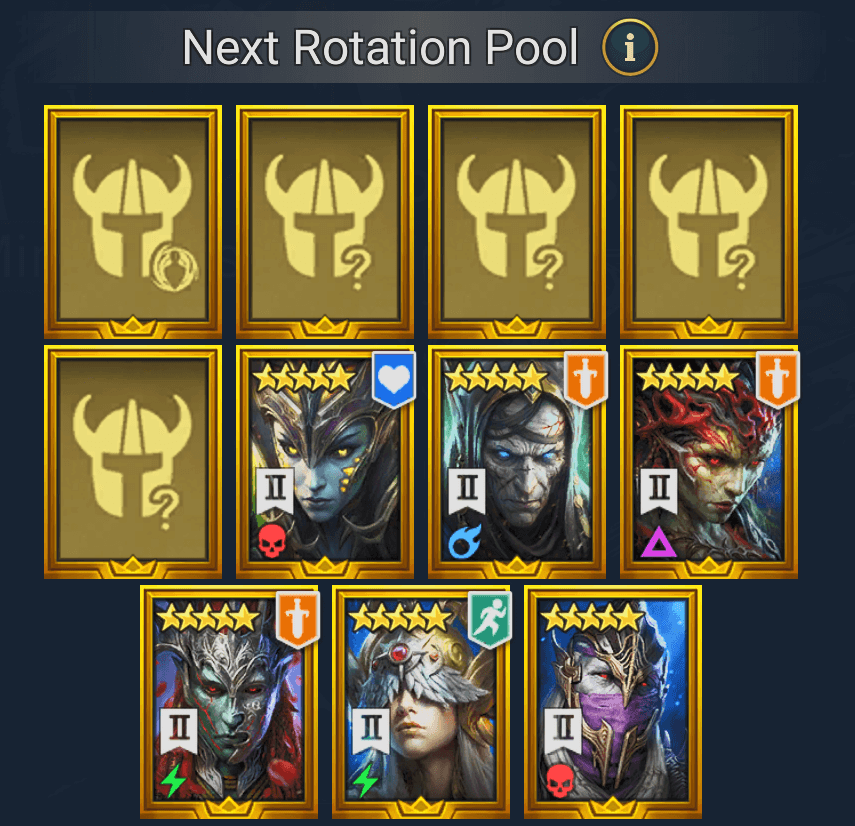 Champion Proving Grounds Next Rotation Pool Champion Proving Grounds Next Rotation Pool