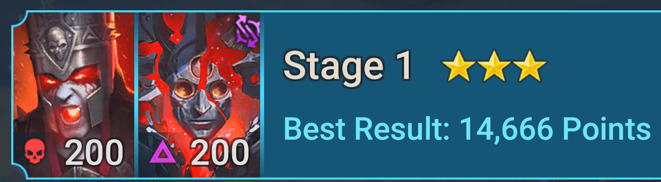 Champion Proving Grounds Stage 1 Champion Proving Grounds Stage 1