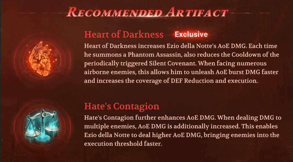 Recommended Ezio Della Notte Artifacts Recommended Ezio Della Notte Artifacts