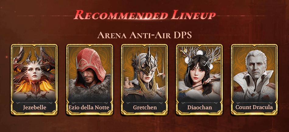 Ezio Della Notte recommended lineup Ezio Della Notte recommended lineup