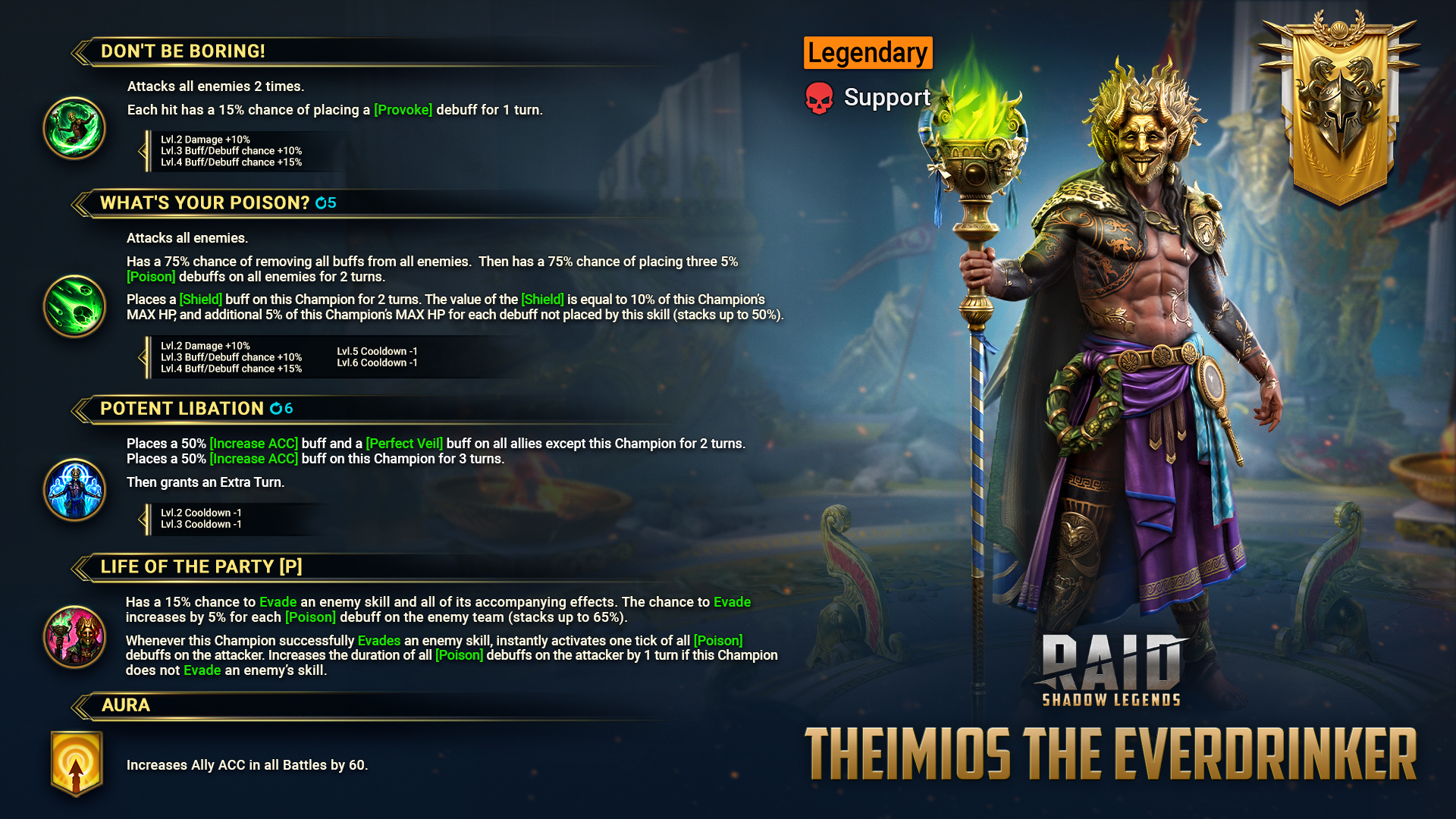 Theimios_the_Everdrinker_skills Theimios_the_Everdrinker_skills